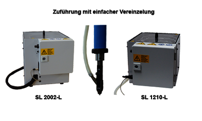 Automatische BAHCO Schraubenzuführgeräte der Modelle SL 2002-L und SL 1210-L für die Zuführung mit einfacher Vereinzelung an Handarbeitsplätzen