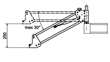 Technische Zeichnung des Bahco Gelenkarms PS-75 mit Bemaßung des Schwenkbereichs von maximal 30 Grad und einer Höhe von 250 mm.