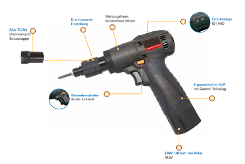 Übersicht der Komponenten des Akku-Pistolenschraubers: Drehmomenteinstellung, bürstenloser Motor, LED-Anzeige IO NIO und 10,8V Li-Ion Akku