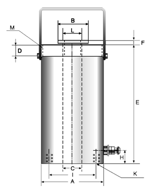Maßzeichnung Bahco Hydraulikhohlkolbenzylinder CHB Serie Technische Zeichnung mit Maßangaben A bis M für Bahco Hydraulikhohlkolbenzylinder CHB Serie